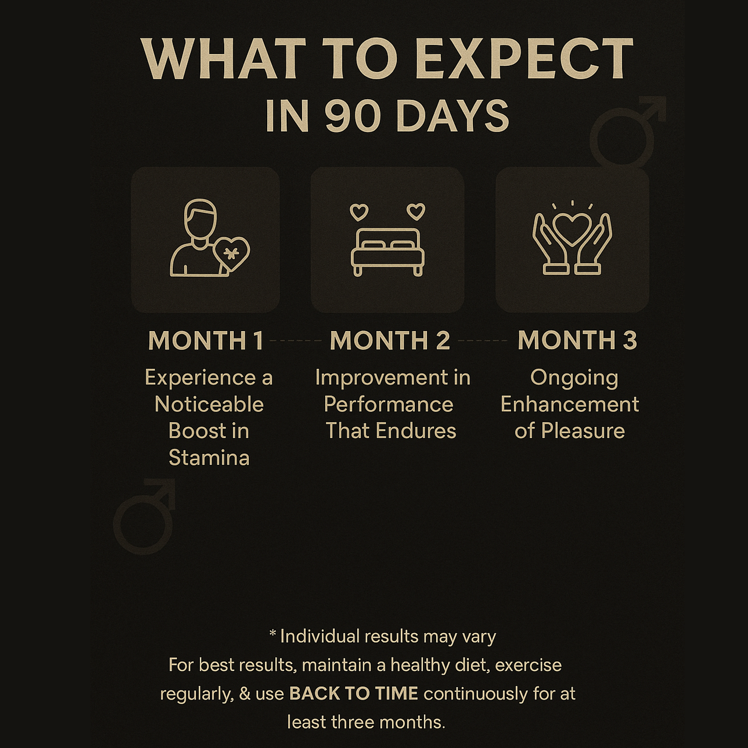 Back To Time Capsules – Men’s Vitality & Stamina Support Supplement | Wellness Formula for Energy, Performance Confidence & Daily Strength | 60 Capsules