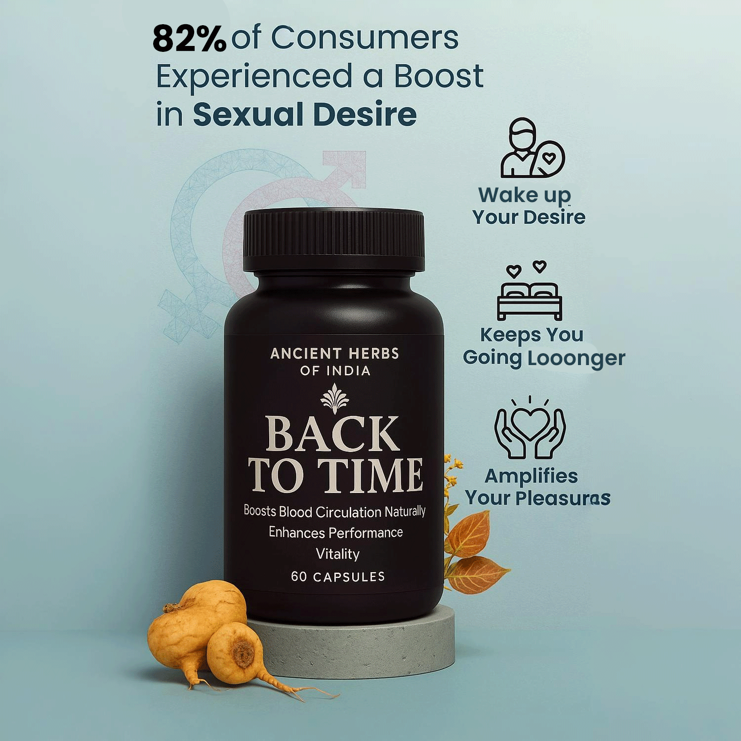 Back To Time Capsules – Men’s Vitality & Stamina Support Supplement | Wellness Formula for Energy, Performance Confidence & Daily Strength | 60 Capsules
