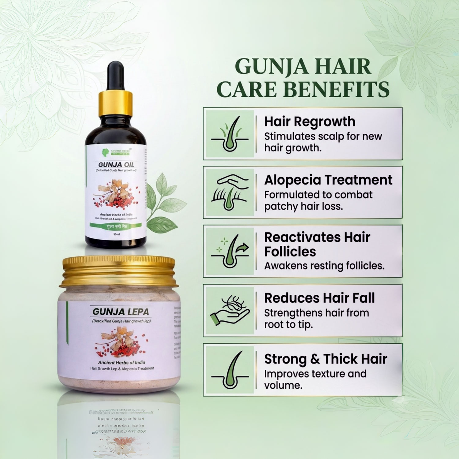 Gunja Hair Growth Combo (Oil + Powder Lep); Milk Detoxified Ayurvedic Formula; Supports Hair Regrowth & Alopecia Care; Activates Hair Follicles; Scalp Nourishment Treatment; 2-Step System