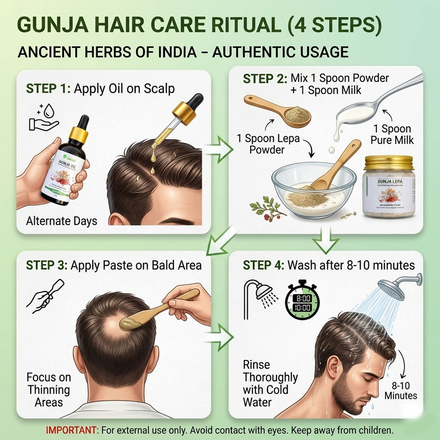 Gunja Hair Growth Combo (Oil + Powder Lep); Milk Detoxified Ayurvedic Formula; Supports Hair Regrowth & Alopecia Care; Activates Hair Follicles; Scalp Nourishment Treatment; 2-Step System