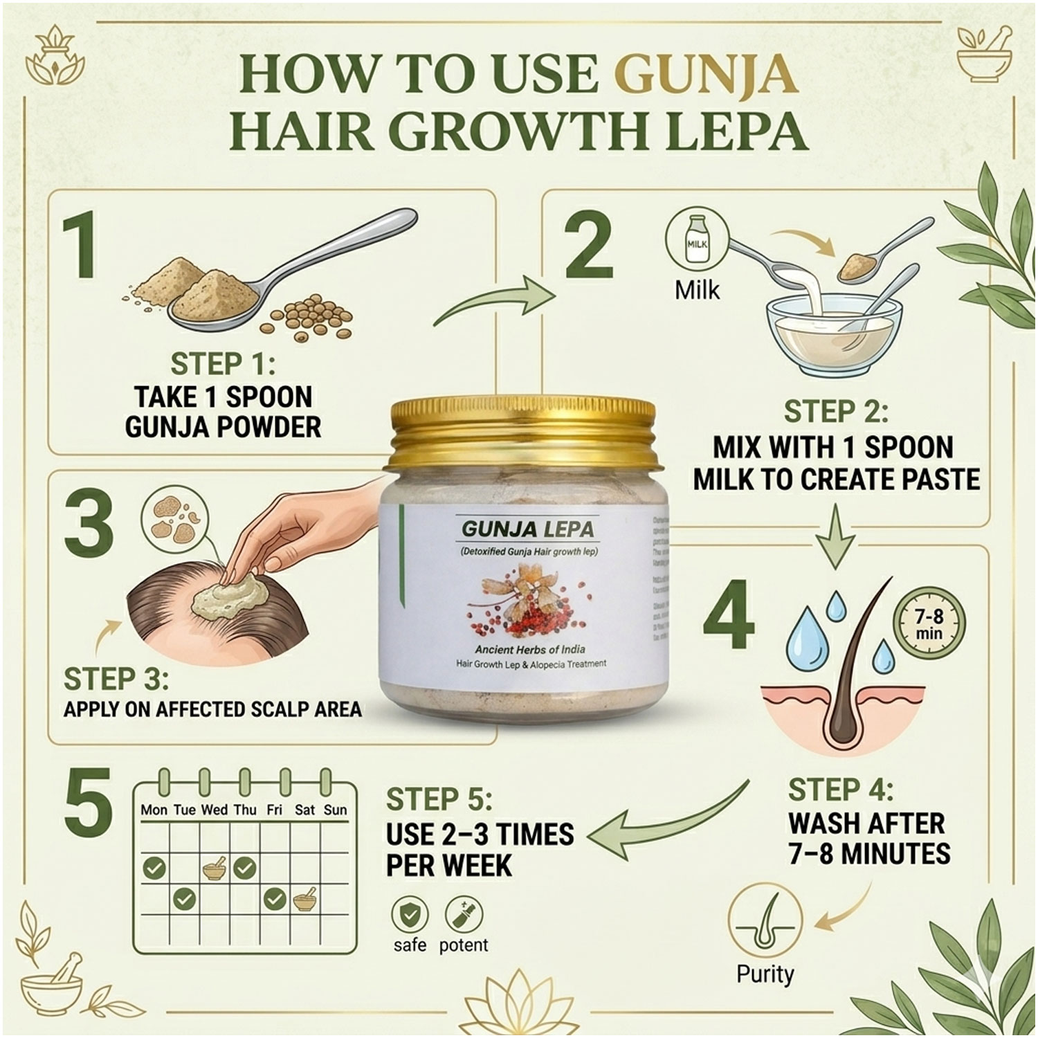 Gunja Powder for Hair Growth (Milk Detoxified); Ayurvedic Hair Regrowth Lep; Supports Alopecia Care; Activates Hair Follicles; Scalp Treatment Mask; Natural Herbal Powder